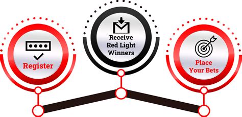 betting the red light|Red Light Bets Explained: Understanding the Strategy Behind this .